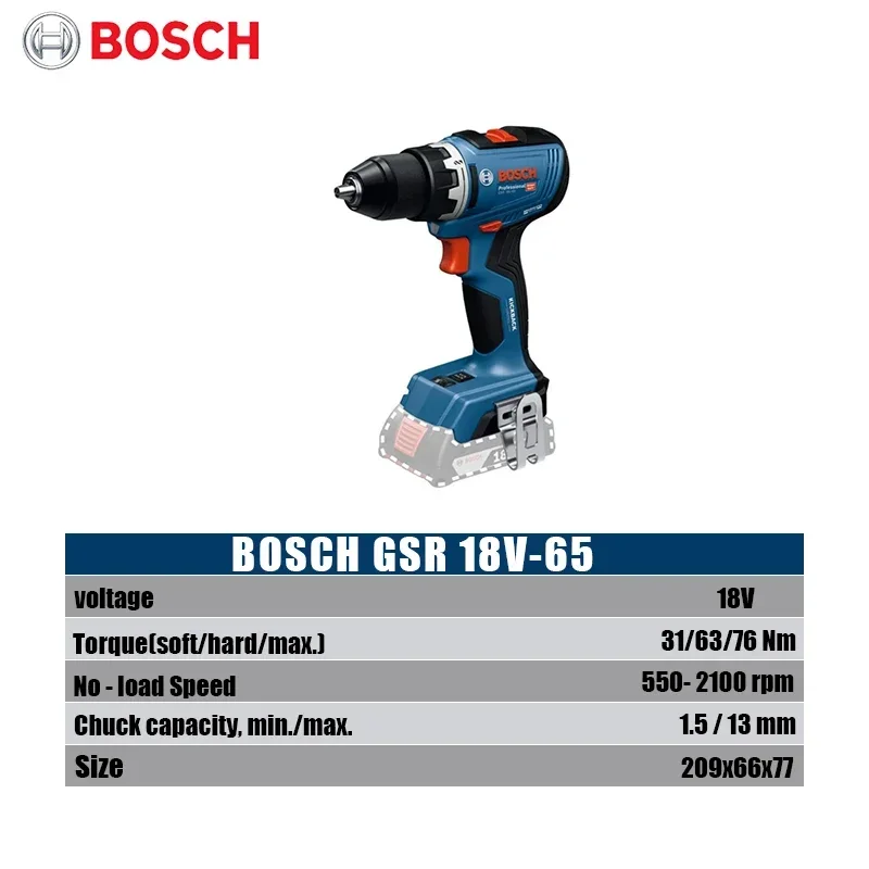 ボッシュ GSR 18V-65 ブラシレスコードレスドリル  - Brushless Cordless Electric Drill 18V のレビューと価格