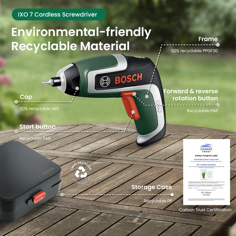 ボッシュ IXO 7 コードレスドライバー 3.6V USB - Electric Screwdriver Rechargeable Usb のレビューと価格
