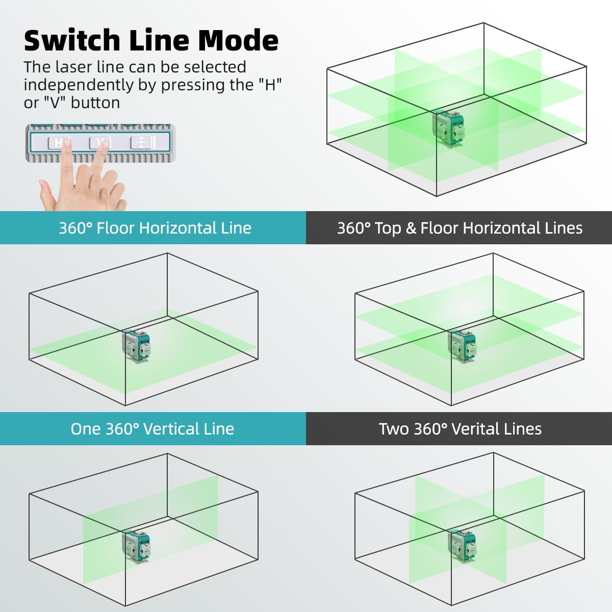 Decteam 4D クロスラインレーザーレベル 16 ライ - Laser Level 16 Lines 4D Green のレビューと価格