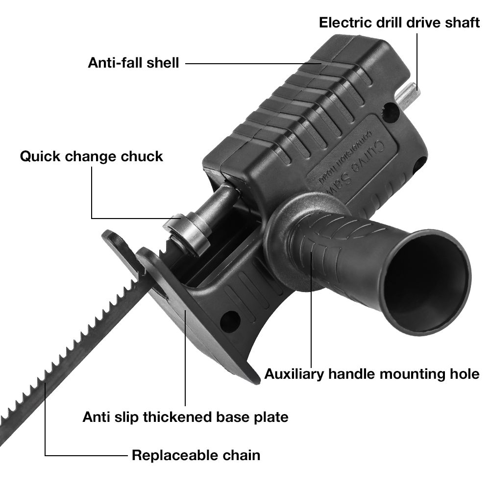 クイックチャックドリルソーアダプター滑り止めガード補助ハンド - Reciprocating Saw Attachment Drill のレビューと価格