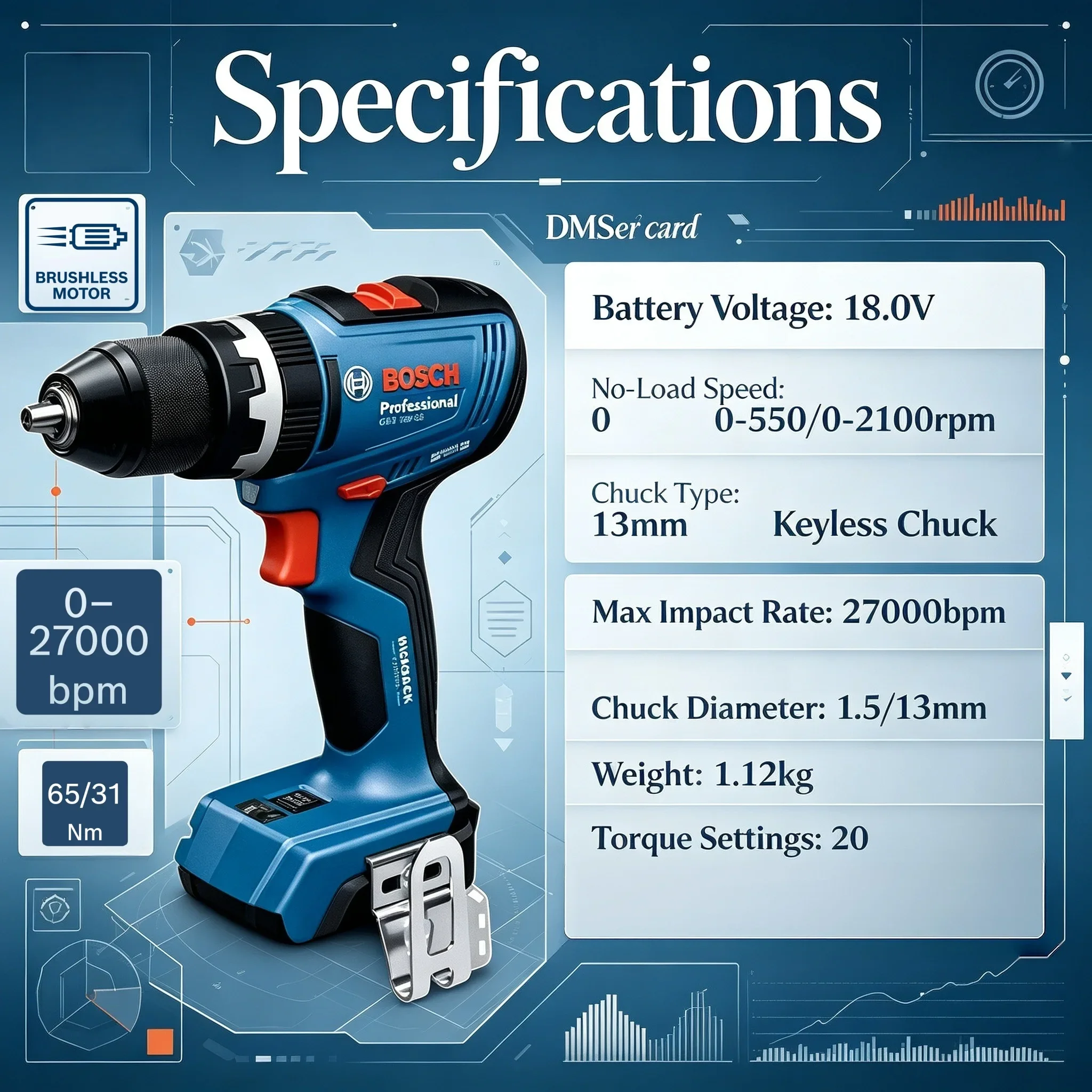 ボッシュ GSB 18V-65 ブラシレスコードレスドリル/ - Brushless Cordless Electric Drill 18V のレビューと価格